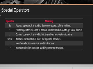 introduction to C programming language.pptx