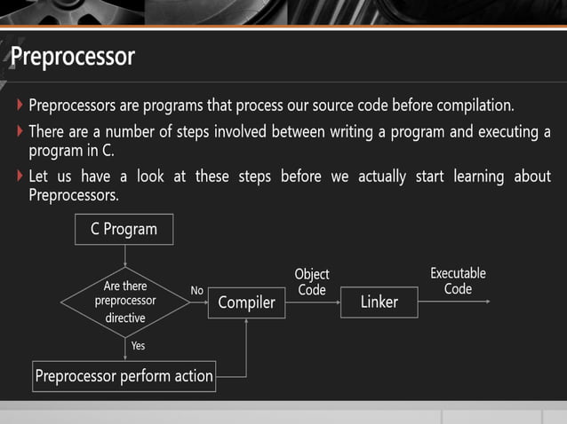 introduction to C programming language.pptx