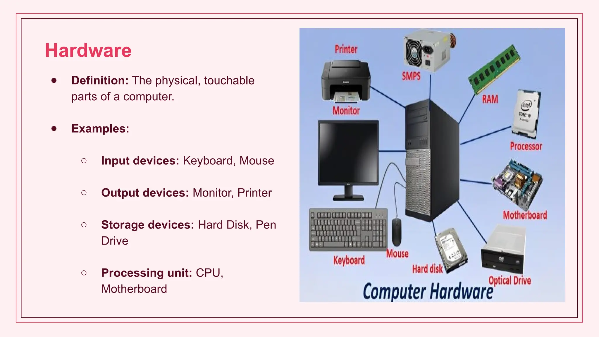 Hardware
● Definition: The physical, touchable
parts of a computer.
● Examples:
○ Input devices: Keyboard, Mouse
○ Output devices: Monitor, Printer
○ Storage devices: Hard Disk, Pen
Drive
○ Processing unit: CPU,
Motherboard
 