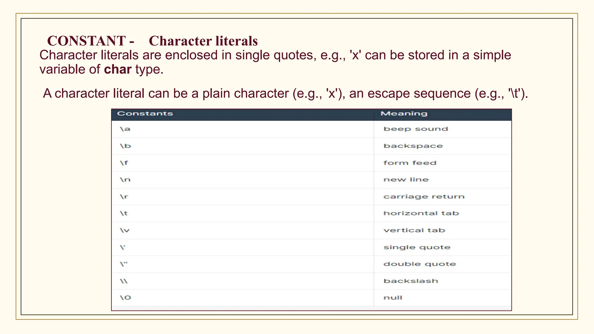 CONSTANT - Character literals
Character literals are enclosed in single quotes, e.g., 'x' can be stored in a simple
variable of char type.
A character literal can be a plain character (e.g., 'x'), an escape sequence (e.g., 't').
 