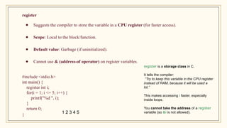 Unit 1 : Introduction Overview of C; | PPTX