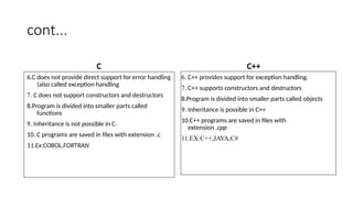unit_1_c content to prepare the cpp for programmers | PPTX