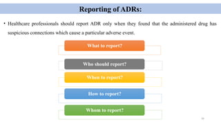 Unit 1c- Adverse drug reactions and drug interactions | PPTX