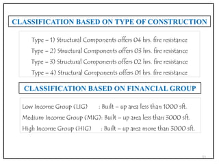 UNIT 1 C1 PPT.pptx Building Construction and Services | PPTX
