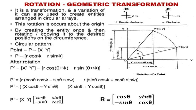 Introduction to CAD/CAM | PPT