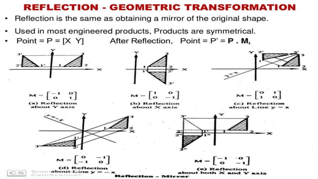 Introduction to CAD/CAM | PPT