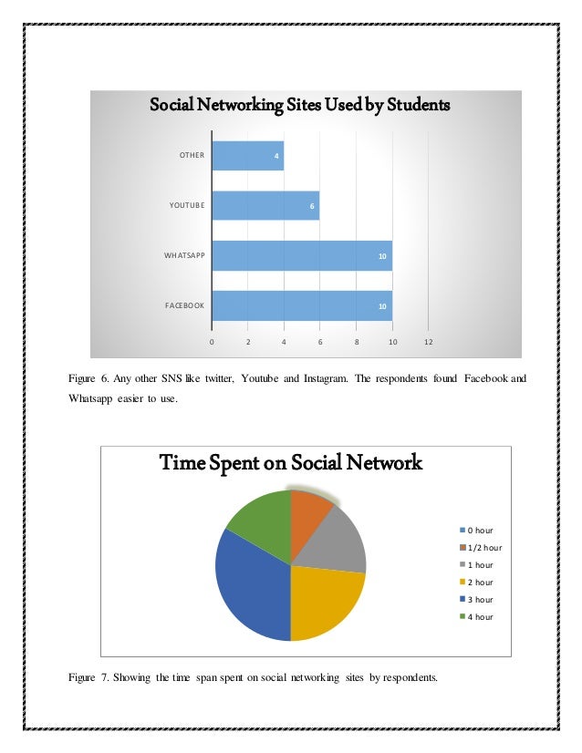 Cape sociology paper 1