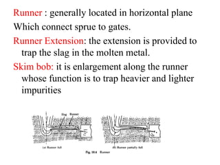 Runner : generally located in horizontal plane
Which connect sprue to gates.
Runner Extension: the extension is provided to
trap the slag in the molten metal.
Skim bob: it is enlargement along the runner
whose function is to trap heavier and lighter
impurities
 