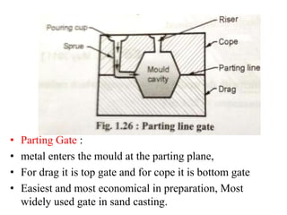 • Parting Gate :
• metal enters the mould at the parting plane,
• For drag it is top gate and for cope it is bottom gate
• Easiest and most economical in preparation, Most
widely used gate in sand casting.
 