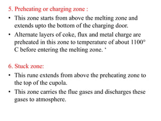 5. Preheating or charging zone :
• This zone starts from above the melting zone and
extends upto the bottom of the charging door.
• Alternate layers of coke, flux and metal charge are
preheated in this zone to temperature of about 1100°
C before entering the melting zone. „
6. Stuck zone:
• This rune extends from above the preheating zone to
the top of the cupola.
• This zone carries the flue gases and discharges these
gases to atmosphere.
 