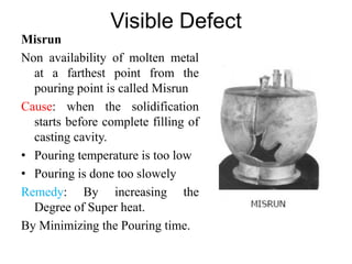 Visible Defect
Misrun
Non availability of molten metal
at a farthest point from the
pouring point is called Misrun
Cause: when the solidification
starts before complete filling of
casting cavity.
• Pouring temperature is too low
• Pouring is done too slowely
Remedy: By increasing the
Degree of Super heat.
By Minimizing the Pouring time.
 