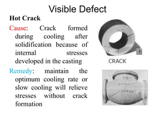 Visible Defect
Hot Crack
Cause: Crack formed
during cooling after
solidification because of
internal stresses
developed in the casting
Remedy: maintain the
optimum cooling rate or
slow cooling will relieve
stresses without crack
formation
 