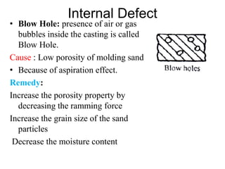 Internal Defect
• Blow Hole: presence of air or gas
bubbles inside the casting is called
Blow Hole.
Cause : Low porosity of molding sand
• Because of aspiration effect.
Remedy:
Increase the porosity property by
decreasing the ramming force
Increase the grain size of the sand
particles
Decrease the moisture content
 