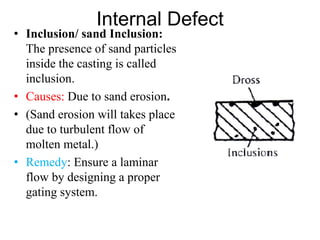 Internal Defect
• Inclusion/ sand Inclusion:
The presence of sand particles
inside the casting is called
inclusion.
• Causes: Due to sand erosion.
• (Sand erosion will takes place
due to turbulent flow of
molten metal.)
• Remedy: Ensure a laminar
flow by designing a proper
gating system.
 