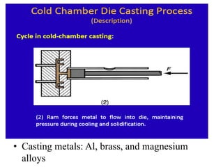 • Casting metals: Al, brass, and magnesium
alloys
 