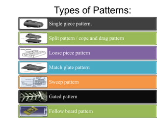 Types of Patterns:
Single piece pattern.
Split pattern / cope and drag pattern
Loose piece pattern
Match plate pattern
Sweep pattern
Gated pattern
Follow board pattern
 