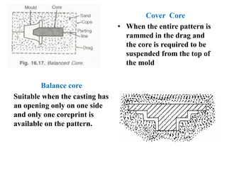 Balance core
Suitable when the casting has
an opening only on one side
and only one coreprint is
available on the pattern.
Cover Core
• When the entire pattern is
rammed in the drag and
the core is required to be
suspended from the top of
the mold
 