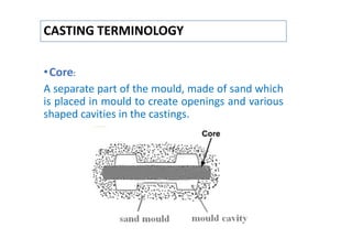 Unit_1_Casting Processes.pdf
