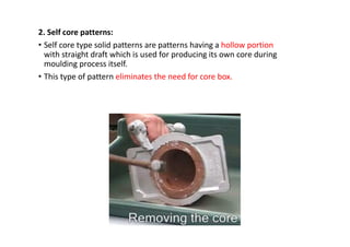 Unit_1_Casting Processes.pdf