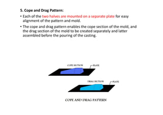 Unit_1_Casting Processes.pdf