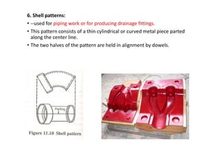 Shell Pattern Industrial Method Unit_1_Casting Processes.pdf