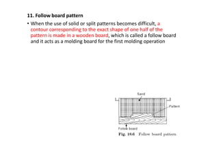 Pattern Boardcasting Unit_1_Casting Processes.pdf