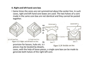 Unit_1_Casting Processes.pdf