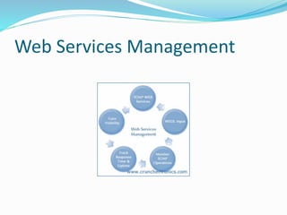 Web Services Management
 