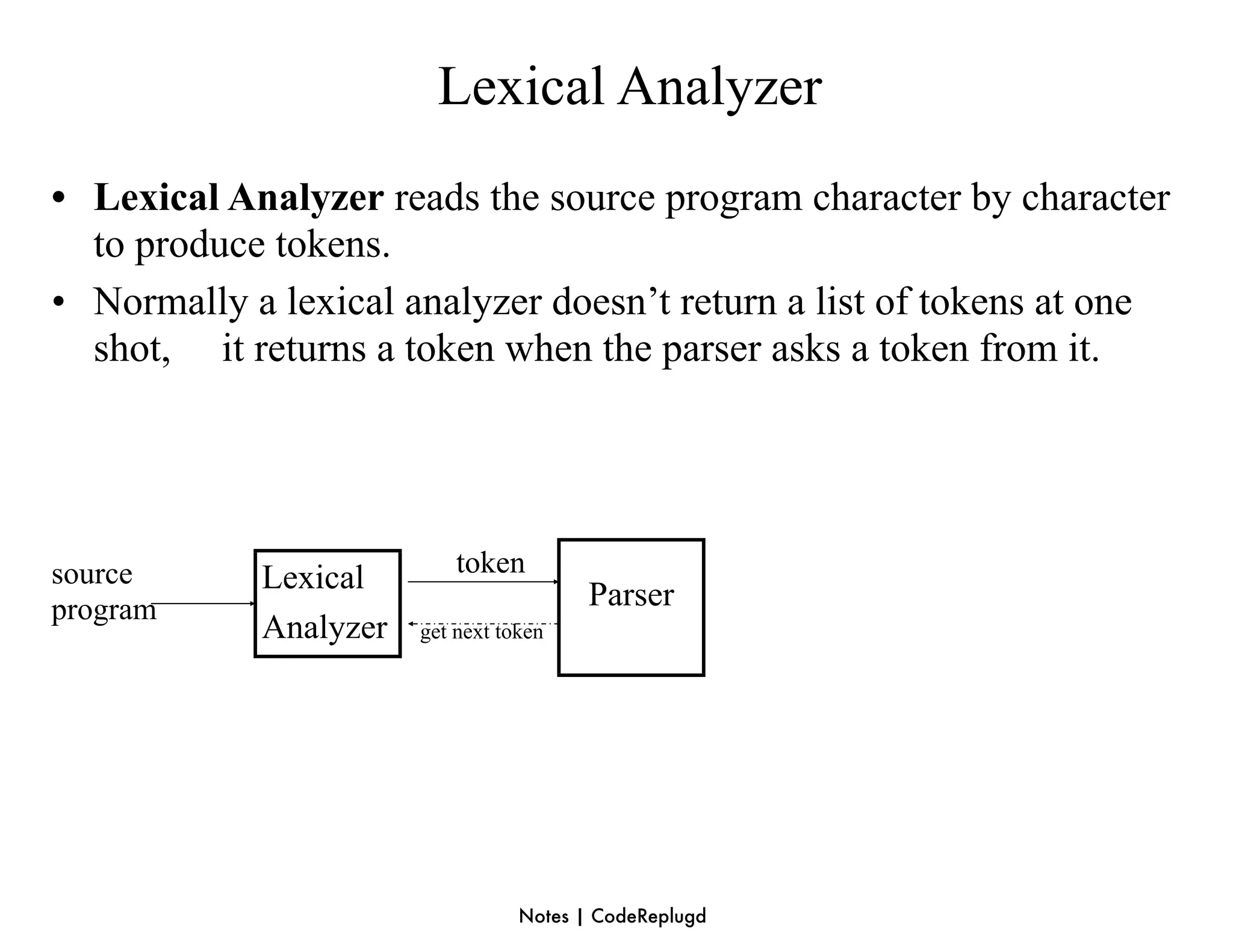 Lexical Analyzer
• Lexical Analyzer reads the source program character by character
  to produce tokens.
• Normally a lexical analyzer doesn’t return a list of tokens at one
  shot, it returns a token when the parser asks a token from it.




source                     token
            Lexical
program                                  Parser
            Analyzer   get next token




                                  Notes | CodeReplugd
 