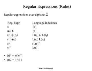 Regular Expressions (Rules)
Regular expressions over alphabet Σ

      Reg. Expr           Language it denotes
	

   ε	

 	

      	

   {ε}
      a∈ Σ	

       	

   {a}
      (r1) | (r2)         L(r1) ∪ L(r2)
      (r1) (r2)           L(r1) L(r2)
      (r)*                (L(r))*
      (r)                 L(r)

• (r)+ = (r)(r)*
• (r)? = (r) | ε

                              Notes | CodeReplugd
 