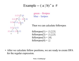 Example -- ( a | b) * a #

                               green – firstpos
            {1,2,3} • {4}
                               blue – lastpos
       {1,2,3} {3} {4}# {4}
              •
                        4
     {1,2}*{1,2}{3}a{3}
                   3
                              Then we can calculate followpos
     {1,2} | {1,2}

  {1} a {1} {2}b {2}          followpos(1) = {1,2,3}
      1        2
                              followpos(2) = {1,2,3}
                              followpos(3) = {4}
                              followpos(4) = {}


• After we calculate follow positions, we are ready to create DFA
  for the regular expression.
                               Notes | CodeReplugd
 