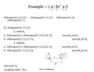 Example -- ( a | b) * a #
                                                  1        2           3 4


followpos(1)={1,2,3}      followpos(2)={1,2,3}                 followpos(3)={4}
    followpos(4)={}

S1=firstpos(root)={1,2,3}
	

 	

  ⇓ mark S1
a: followpos(1) ∪ followpos(3)={1,2,3,4}=S2                        move(S1,a)=S2
b: followpos(2)={1,2,3}=S1                                                 move(S1,b)=S1
	

 	

  ⇓ mark S2
a: followpos(1) ∪ followpos(3)={1,2,3,4}=S2                        move(S2,a)=S2
b: followpos(2)={1,2,3}=S1                                                 move(S2,b)=S1
                                            b                           a
                                                       a
                                             S1                   S2

                                                           b
start state: S1
accepting states: {S2}           Notes | CodeReplugd
 