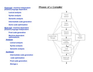Front end : machine independent
phases/Language dependent
     Lexical analysis
     Syntax analysis
     Semantic analysis
     Intermediate code generation
     Some code optimization
Back end : machine dependent
phases/Language Independent
     Final code generation
    Machine-dependent
    optimizations
 Analysis:
      Lexical analysis
      Syntax analysis
      Semantic analysis
 Synthesis:
      Intermediate code generation
       code optimization
      Final code generation
      Storage a
 
