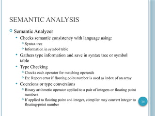 14
SEMANTIC ANALYSIS
 Semantic Analyzer
 Checks semantic consistency with language using:
 Syntax tree
 Information in symbol table
 Gathers type information and save in syntax tree or symbol
table
 Type Checking
 Checks each operator for matching operands
 Ex: Report error if floating point number is used as index of an array
 Coercions or type conversions
 Binary arithmetic operator applied to a pair of integers or floating point
numbers
 If applied to floating point and integer, compiler may convert integer to
floating-point number
 
