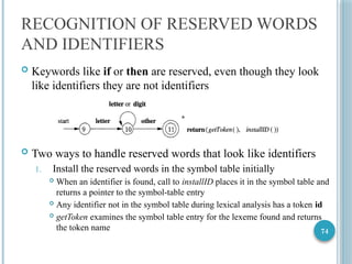 74
RECOGNITION OF RESERVED WORDS
AND IDENTIFIERS
 Keywords like if or then are reserved, even though they look
like identifiers they are not identifiers
 Two ways to handle reserved words that look like identifiers
1. Install the reserved words in the symbol table initially
 When an identifier is found, call to installID places it in the symbol table and
returns a pointer to the symbol-table entry
 Any identifier not in the symbol table during lexical analysis has a token id
 getToken examines the symbol table entry for the lexeme found and returns
the token name
 