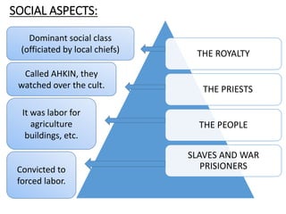 SOCIAL ASPECTS:
THE ROYALTY
THE PRIESTS
THE PEOPLE
SLAVES AND WAR
PRISIONERS
Dominant social class
(officiated by local chiefs)
Called AHKIN, they
watched over the cult.
It was labor for
agriculture
buildings, etc.
Convicted to
forced labor.
 