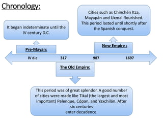 IV d.c 317 987 1697
Chronology:
Pre-Mayan:
The Old Empire:
New Empire :
It began indeterminate until the
IV century D.C.
Cities such as Chinchén Itza,
Mayapán and Uxmal flourished.
This period lasted until shortly after
the Spanish conquest.
This period was of great splendor. A good number
of cities were made like Tikal (the largest and most
important) Pelenque, Cópan, and Yaxchilán. After
six centuries
enter decadence.
 