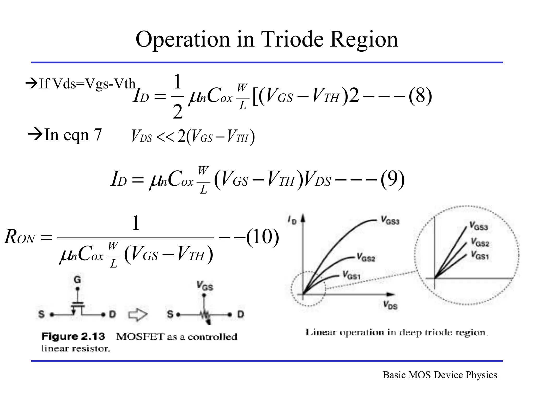 Basic MOS Device Physics
Operation in Triode Region
)
8
(
2
)
[(
2
1




 TH
GS
L
W
ox
n
D V
V
C
I 
)
9
(
)
( 



 DS
TH
GS
L
W
ox
n
D V
V
V
C
I 
)
10
(
)
(
1




TH
GS
L
W
ox
n
ON
V
V
C
R

If Vds=Vgs-Vth
)
(
2 TH
GS
DS V
V
V 

In eqn 7
 
