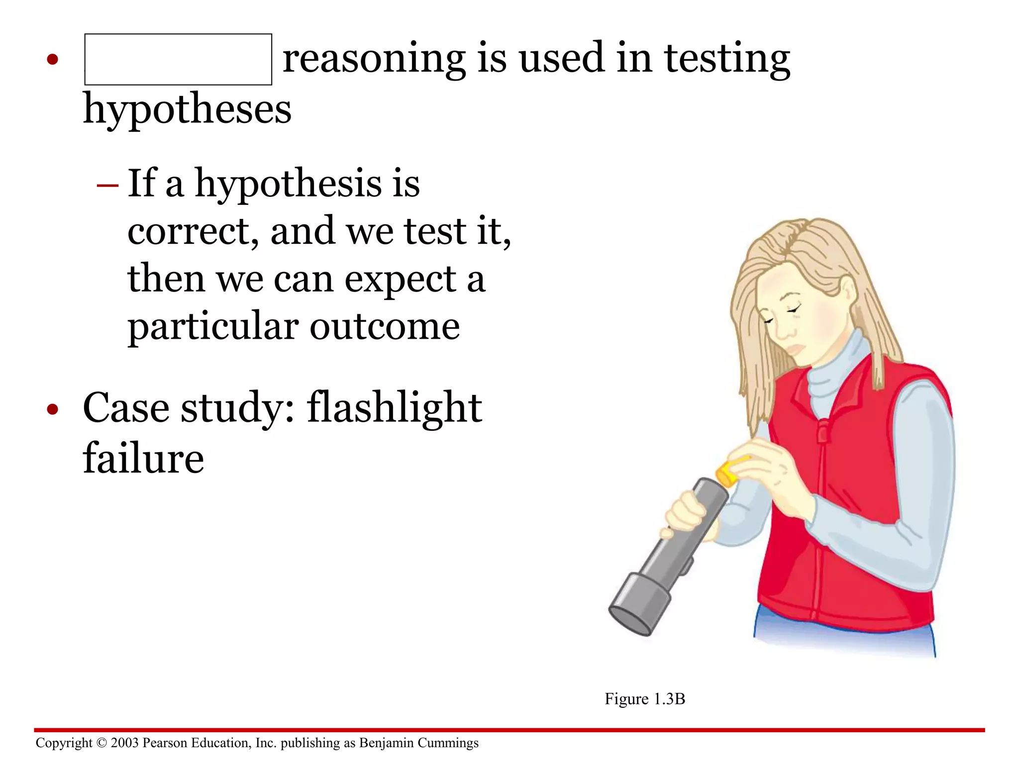 Copyright © 2003 Pearson Education, Inc. publishing as Benjamin Cummings
• Deductive reasoning is used in testing
hypotheses
– If a hypothesis is
correct, and we test it,
then we can expect a
particular outcome
• Case study: flashlight
failure
Figure 1.3B
 
