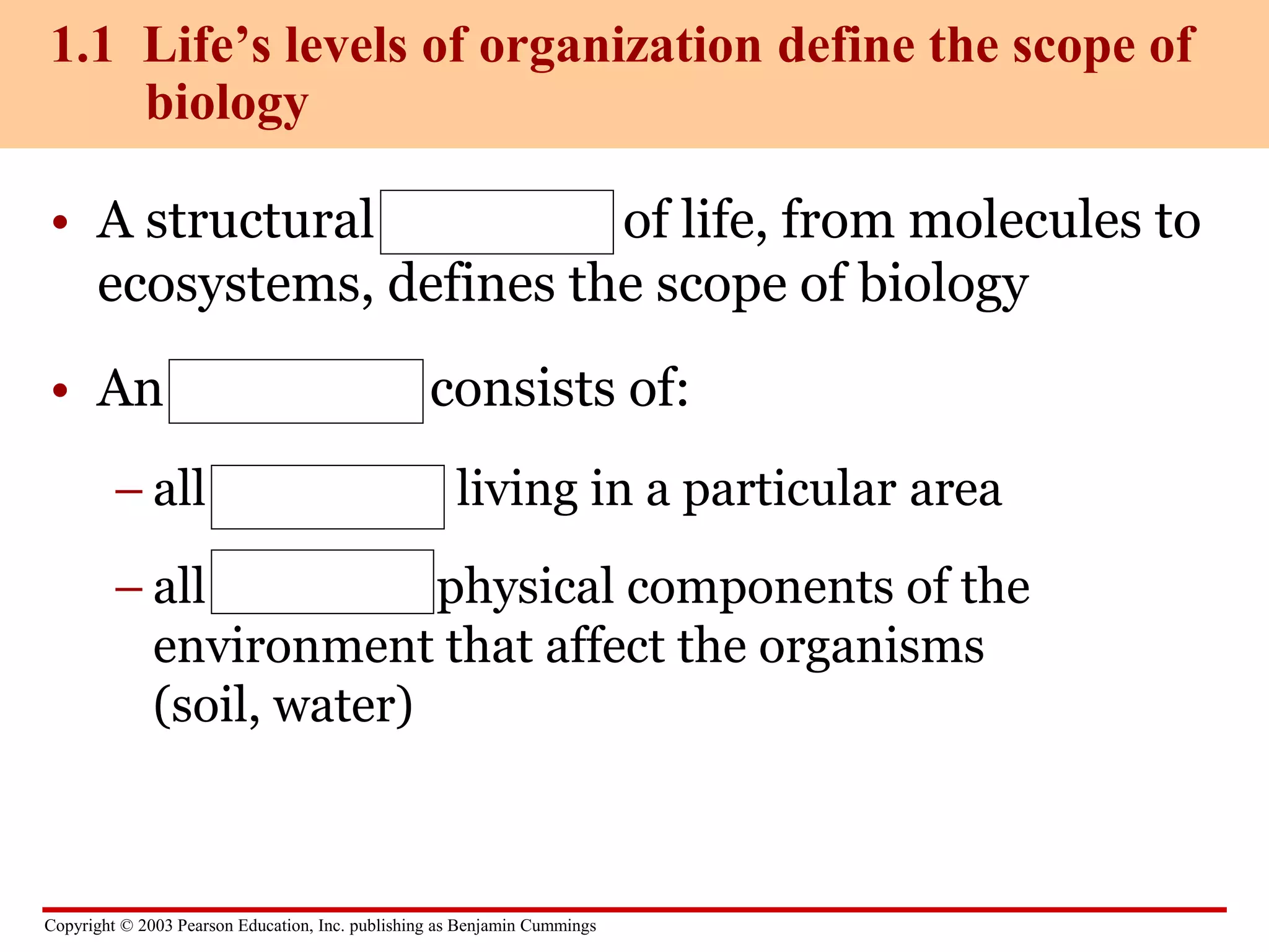 Copyright © 2003 Pearson Education, Inc. publishing as Benjamin Cummings
• A structural hierarchy of life, from molecules to
ecosystems, defines the scope of biology
• An ecosystem consists of:
– all organisms living in a particular area
– all nonliving physical components of the
environment that affect the organisms
(soil, water)
1.1 Life’s levels of organization define the scope of
biology
 