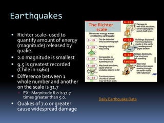 Earthquakes
 Richter scale- used to
  quantify amount of energy
  (magnitude) released by
  quake.
 2.0 magnitude is smallest
 9.5 is greatest recorded
  (Chile in 1960)
 Difference between 1
  whole number and another
  on the scale is 31.7
    EX: Magnitude 6.0 is 31.7
     times greater than 5.0.     Daily Earthquake Data
 Quakes of 7.0 or greater
  cause widespread damage
 
