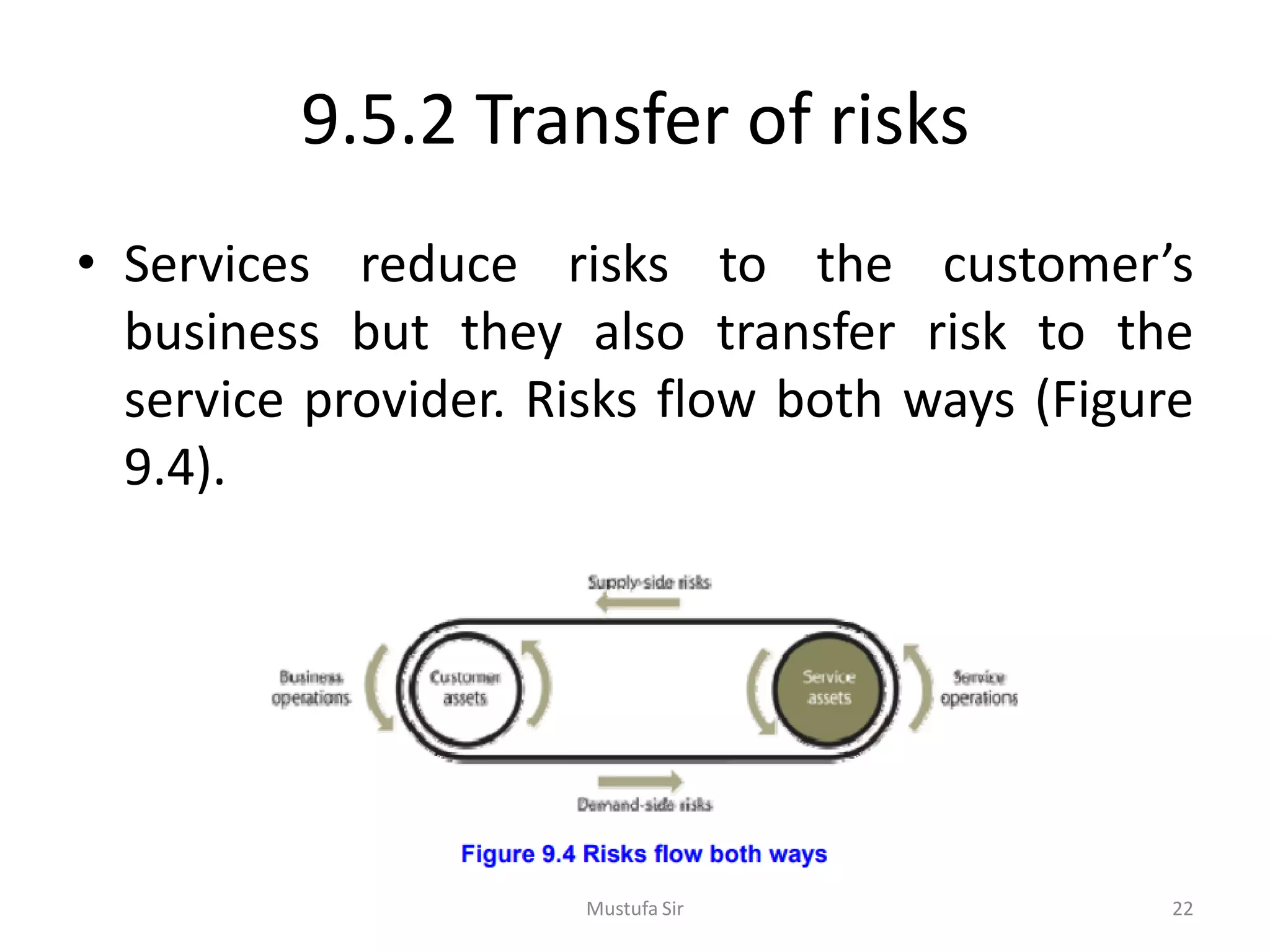 9.5.2 Transfer of risks
• Services reduce risks to the customer’s
business but they also transfer risk to the
service provider. Risks flow both ways (Figure
9.4).
Mustufa Sir 22
 