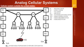 cellular and mobile unit1chapter1-171125094511.pdf