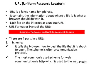 URL (Uniform Resource Locator):
• URL is a fancy name for address.
• It contains the information about where a file is & what a
browser should do with it.
• Each file on the internet as a unique URL.
• URL Format or Parts of the URL:
• There are 4 parts in a URL:
1. Scheme:
 It tells the browser how to deal the file that it is about
to open. The scheme is often a communication
protocol.
 The most commonly used scheme for web
communication is http which is used to the web pages.
Scheme: // hostname: port/path-to-document-filename
 