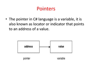 Pointers
• The pointer in C# language is a variable, it is
also known as locator or indicator that points
to an address of a value.
 