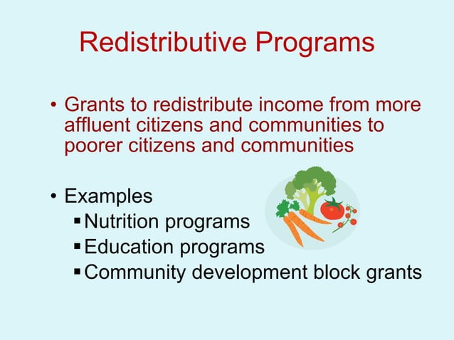 Unit+1,+chapter+3,+federalism | PPT