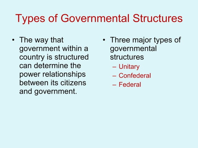 Unit+1,+chapter+3,+federalism | PPT