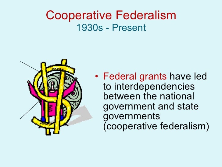 Unit+1,+chapter+3,+federalism
