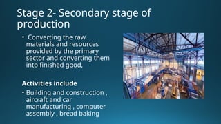 Stage 2- Secondary stage of
production
• Converting the raw
materials and resources
provided by the primary
sector and converting them
into finished good,
Activities include
• Building and construction ,
aircraft and car
manufacturing , computer
assembly , bread baking
 