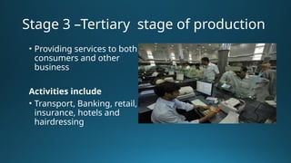 Stage 3 –Tertiary stage of production
• Providing services to both
consumers and other
business
Activities include
• Transport, Banking, retail,
insurance, hotels and
hairdressing
 